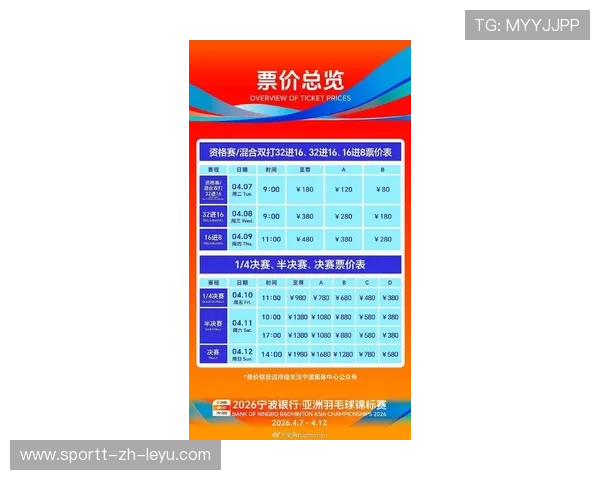 2026年羽毛球全国积分赛赛程公布,争夺激烈,2021年羽毛球赛程